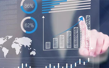 CRM客戶管理系統(tǒng)多少錢？貴不貴？